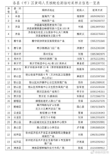 d17838b9gy1gwsmttprmnj20mb0vhgr7.jpg d17838b9gy1gwsmttprmnj20mb0vhgr7.jpg