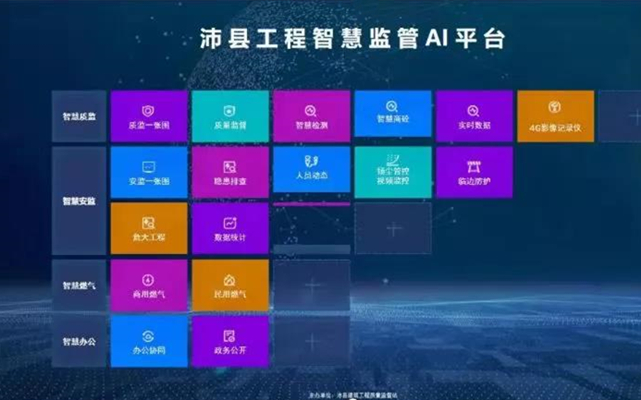 案例，可在住房和城乡建设部门户网站上查询。沛县建筑施工智慧监管系统