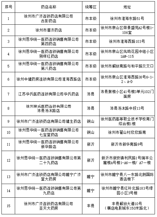 微信图片_20220226154357.png 微信图片_20220226154357.png