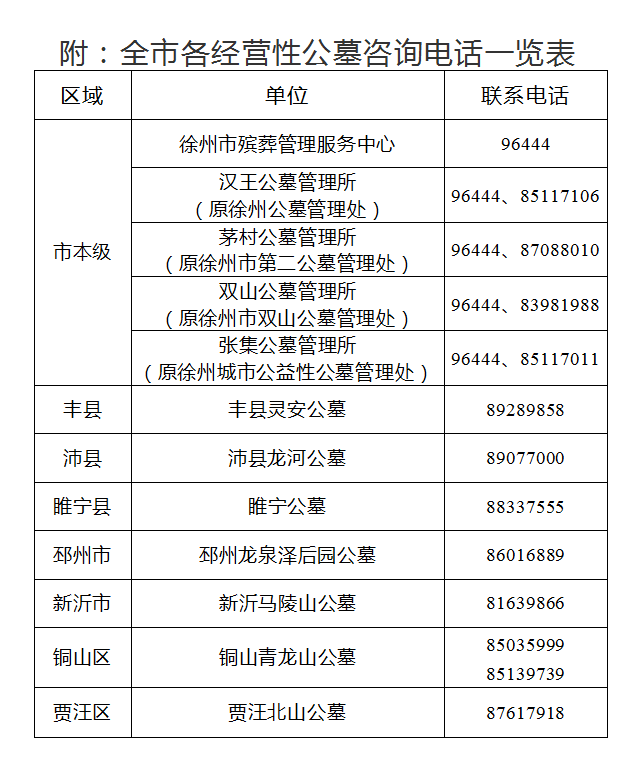 微信图片_20220428123416.png 微信图片_20220428123416.png