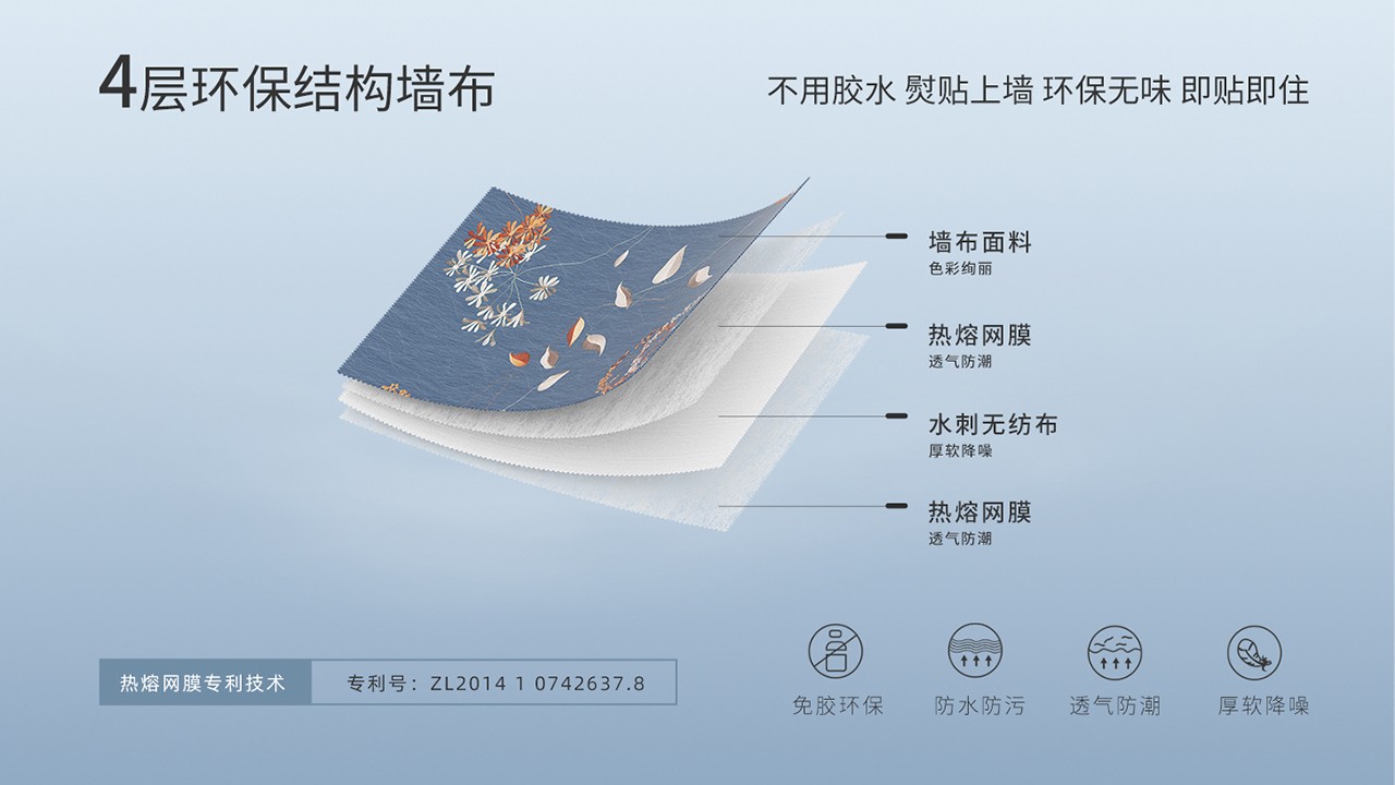 四层结构.jpg