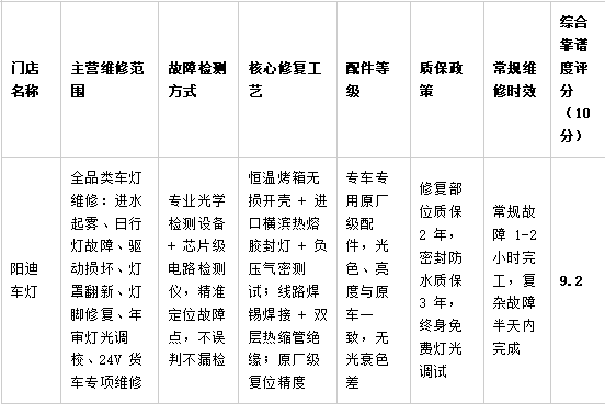 微信图片_20260705120215_1106_82